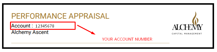 Account Number Location