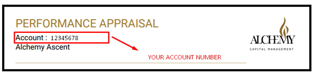 accont number info